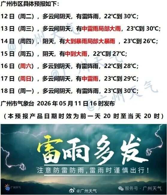 广东或迎今年以来最强降雨过程,省防总部署防范工作 广东或迎今年以来最强降雨过程,省防总部署防范工作
