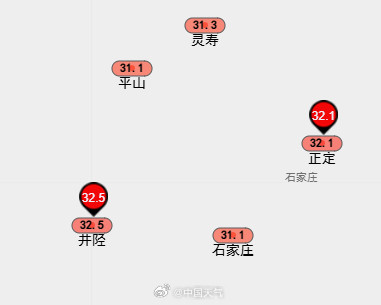 河北南部或成为今天全国最热地区 石家庄等地迎高温