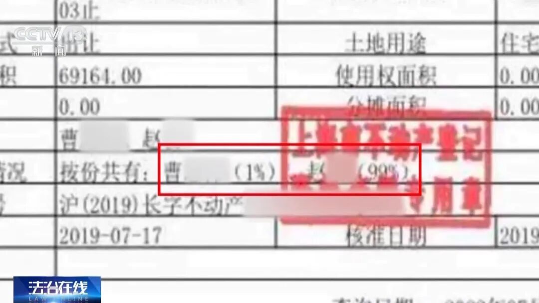 上海一男子和乘顺风车相识的女友闪婚，并把父母赠与的千万房产登记在妻子名下
