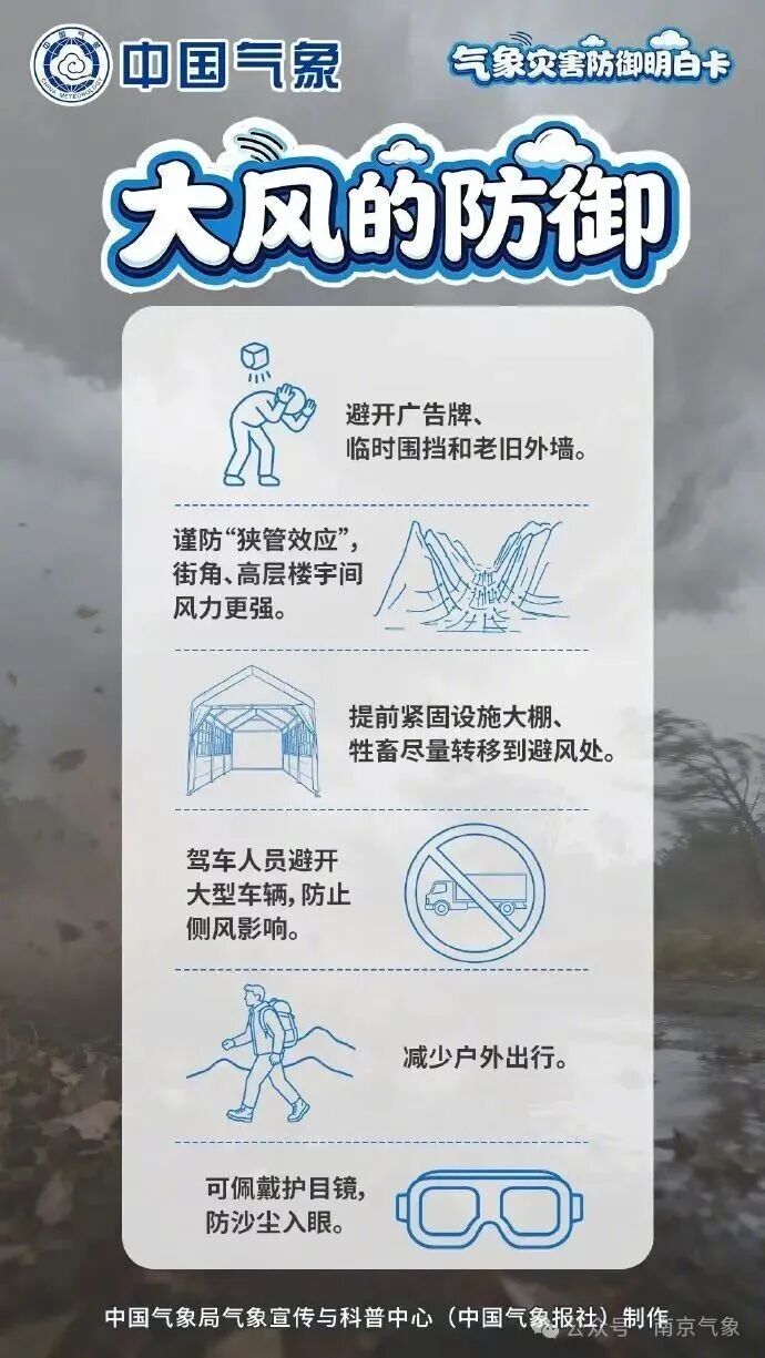 关窗！7级阵风，即将影响江苏