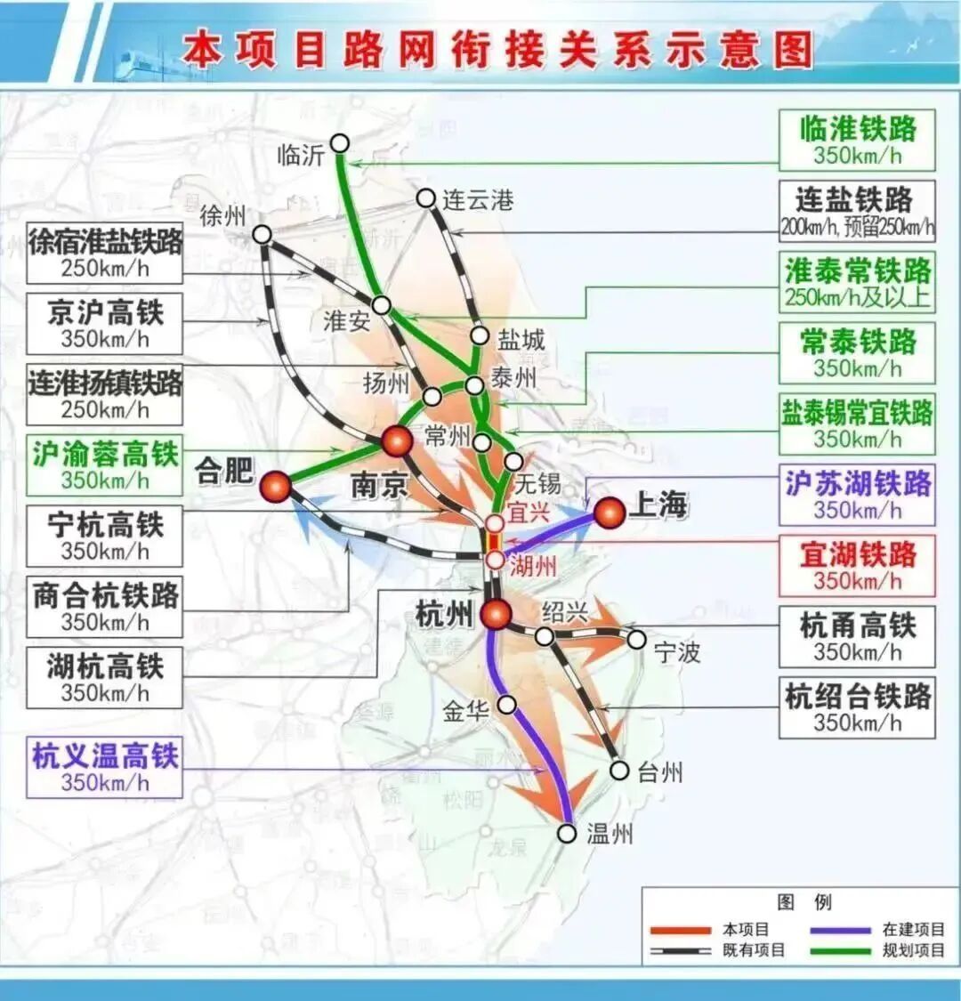 2030年竣工!杭州⇌江苏多地,高铁有新选择! 2030年竣工!杭州⇌江苏多地,高铁有新选择!