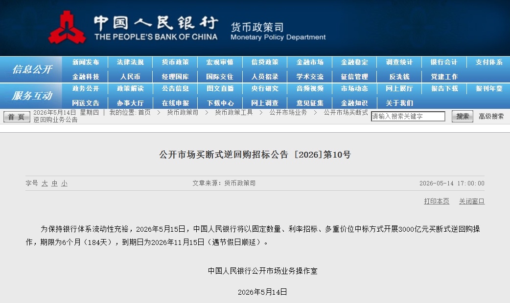 3000亿元 人民银行缩量开展6个月期买断式逆回购 3000亿元 人民银行缩量开展6个月期买断式逆回购