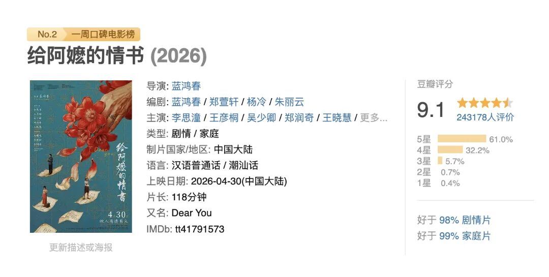 《给阿嬷的情书》84岁“阿嬷”爆火！家属：有陌生人上门探望