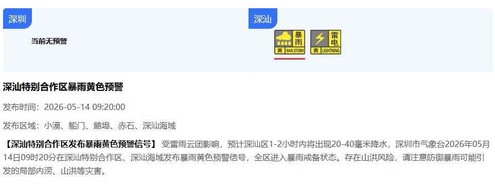 雷暴！10级大风！广东多地发布暴雨红色预警，深圳未来2小时……