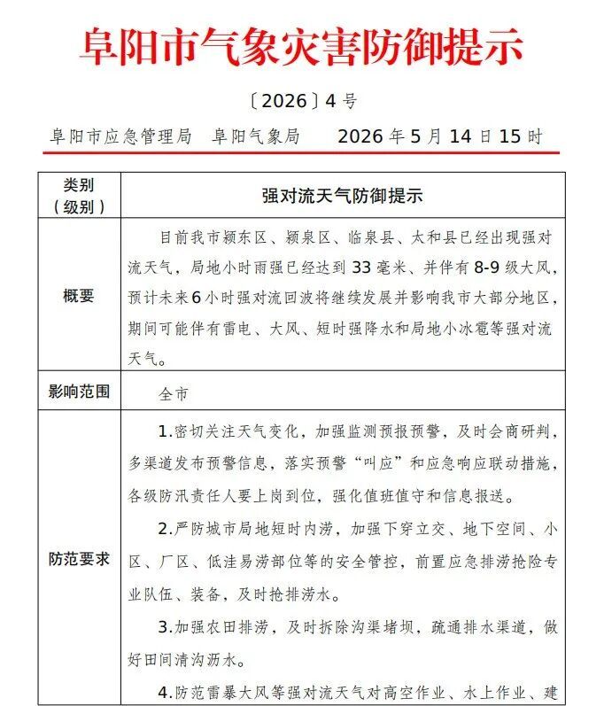安徽一市下冰雹了