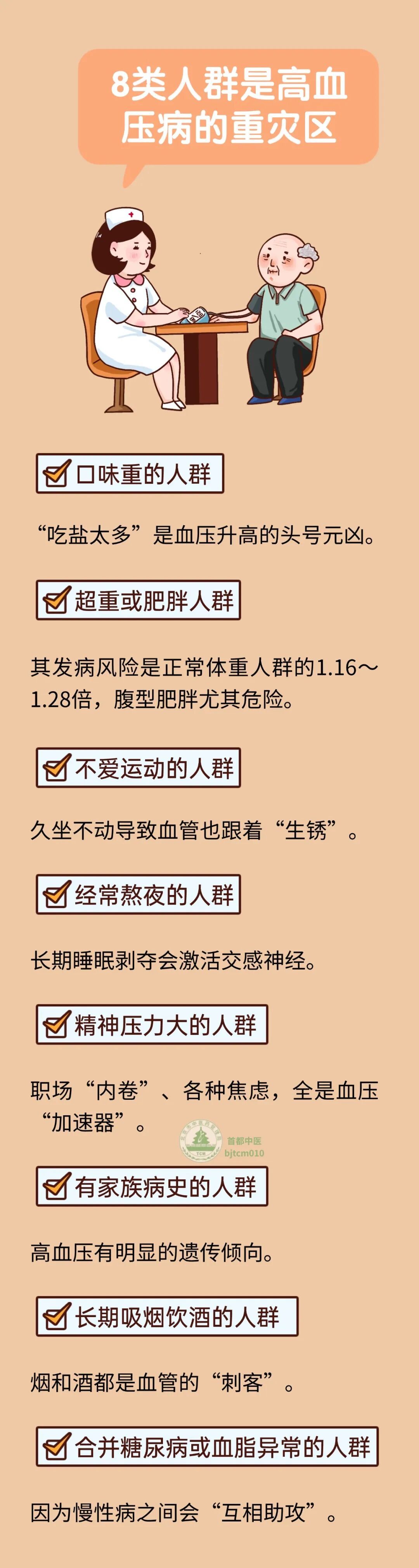 高血压病早已不是“老年病”，这8类人群要注意！