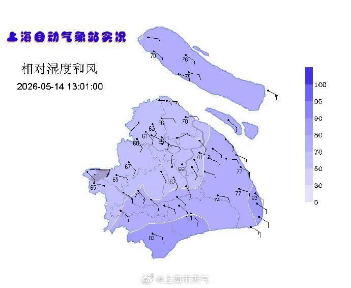 上海人纷纷吐槽：太难受了！有人身体亮红灯！紧急提醒：这些做法都不靠谱