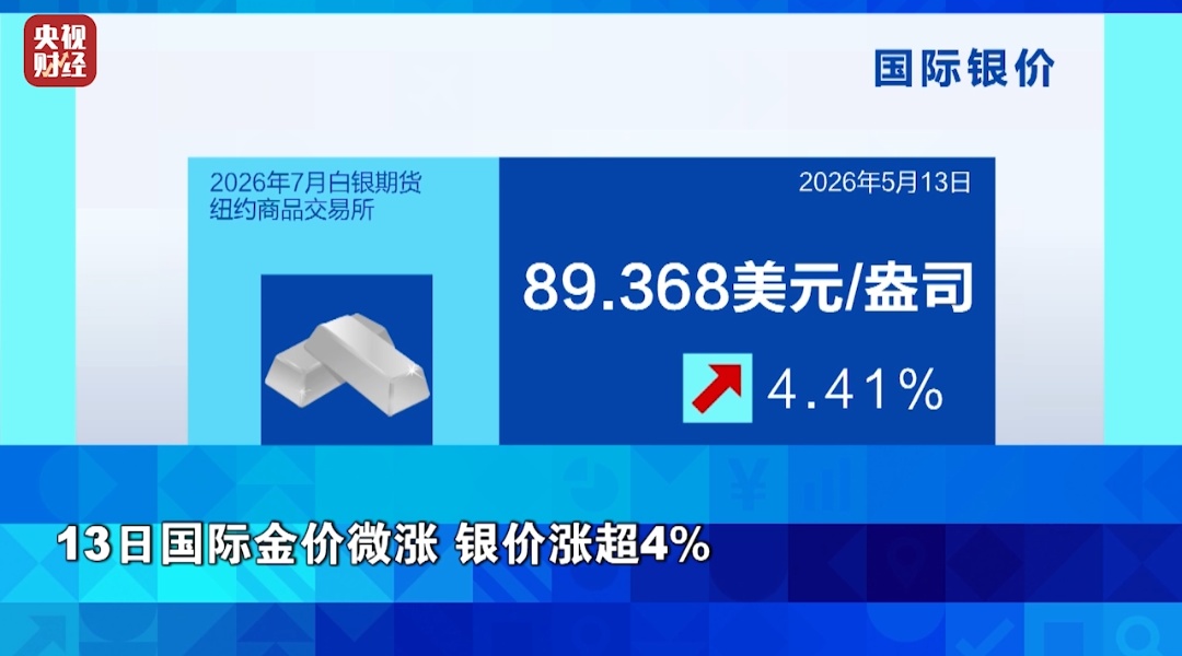 深夜飙涨！中国资产，大爆发！