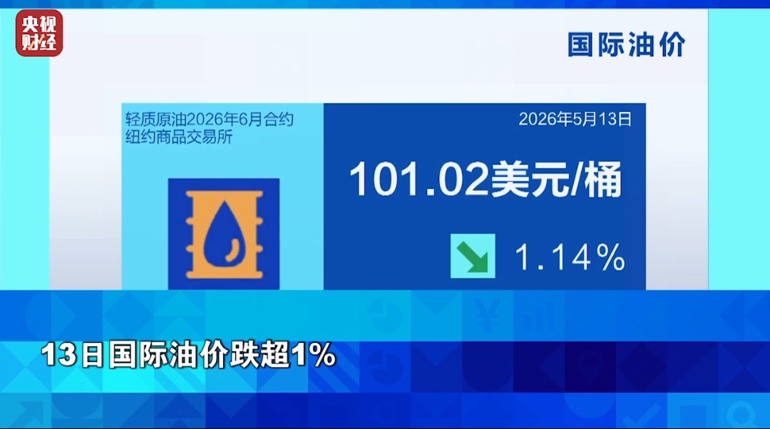 深夜飙涨！中国资产，大爆发！