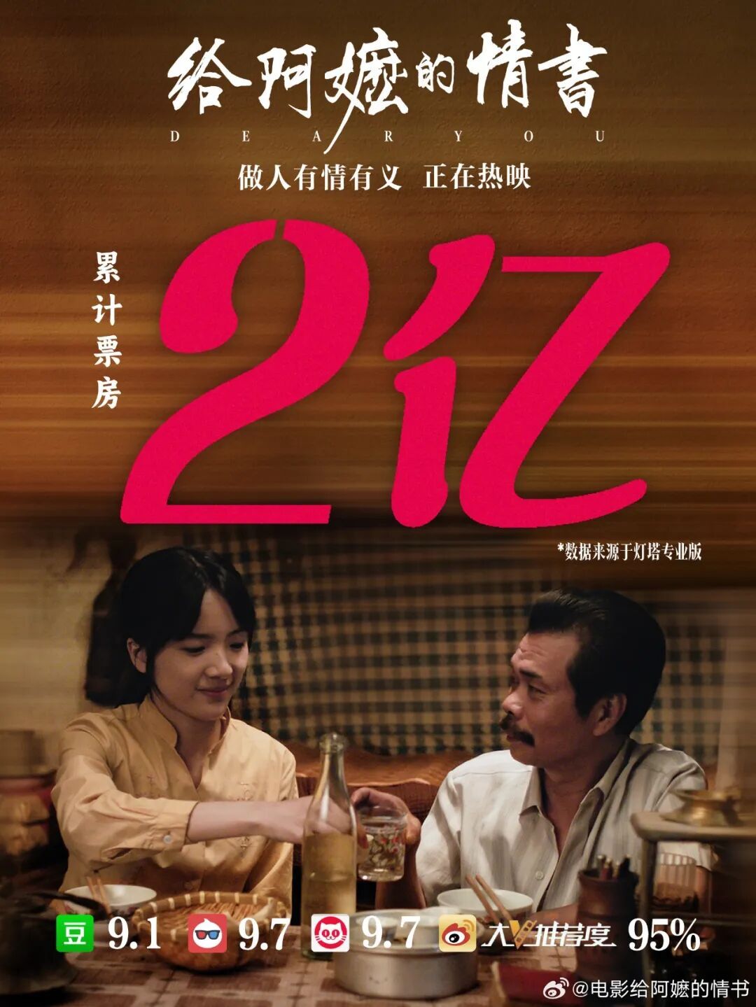 《给阿嬷的情书》总票房破2亿！电影里男主寄回家的为何是港币?