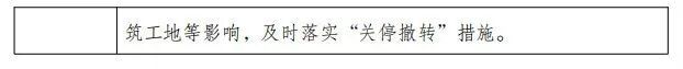 安徽一市下冰雹了