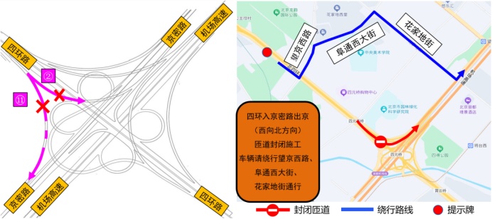 北京四元立交桥系桥面铺装翻建工程本周完工,绕行路线来了 北京四元立交桥系桥面铺装翻建工程本周完工,绕行路线来了