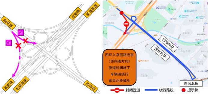 北京四元立交桥系桥面铺装翻建工程本周完工,绕行路线来了 北京四元立交桥系桥面铺装翻建工程本周完工,绕行路线来了