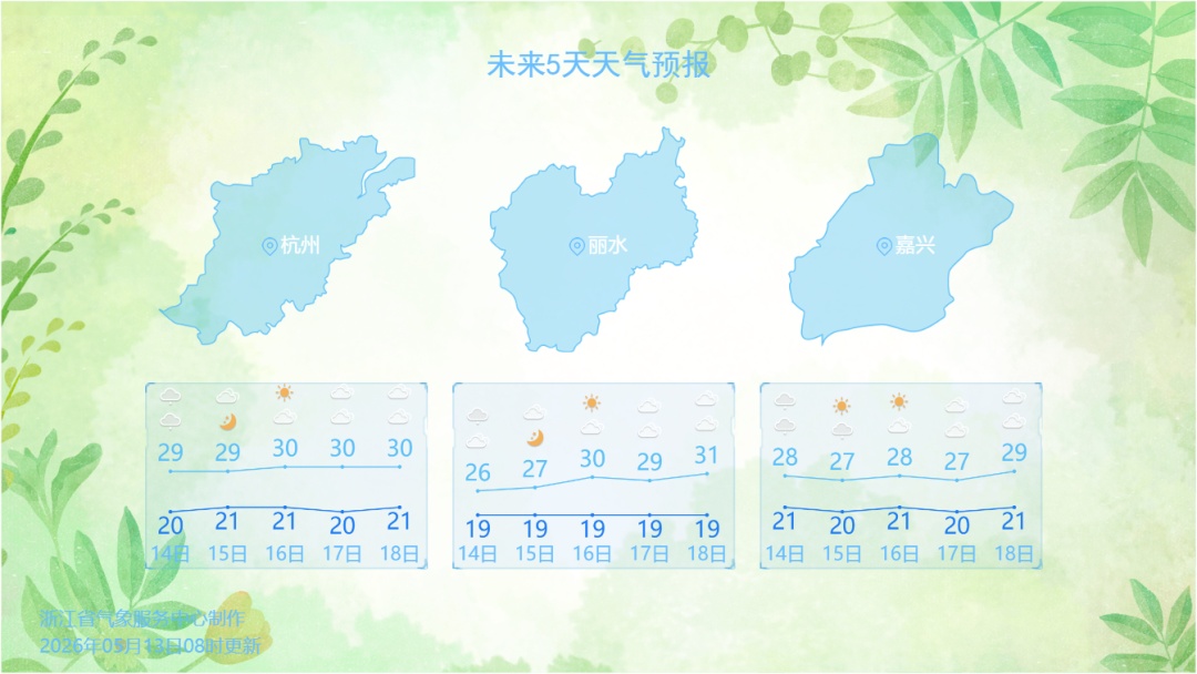 局地暴雨，还有8级大风！浙江应急发布提醒