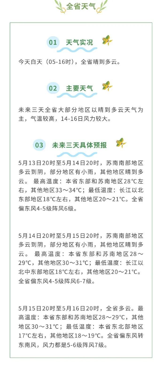 关窗！7级阵风，即将影响江苏