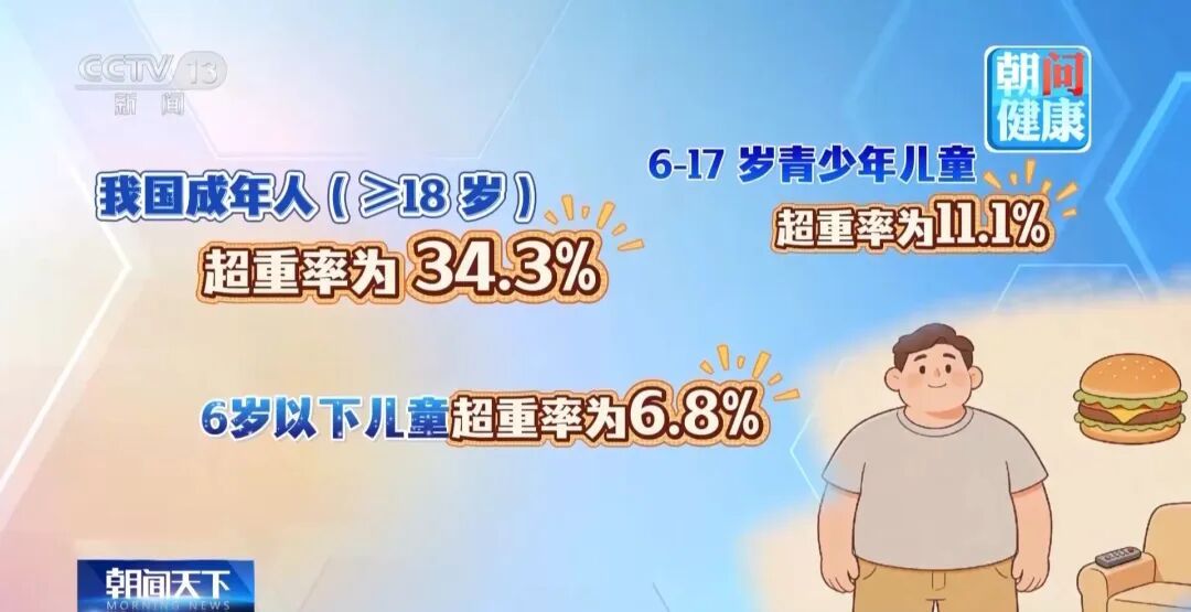 小沈阳因减肥进急诊!紧急提醒! 小沈阳因减肥进急诊!紧急提醒!