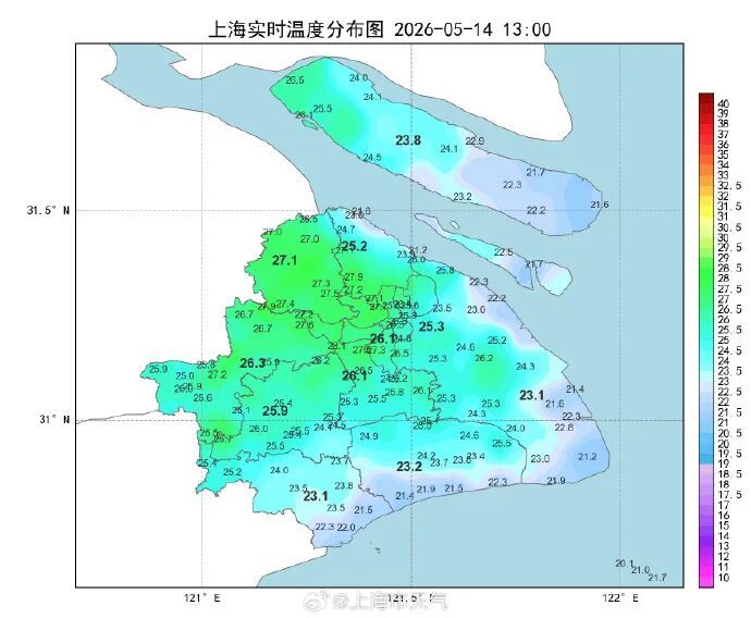 上海人纷纷吐槽：太难受了！有人身体亮红灯！紧急提醒：这些做法都不靠谱