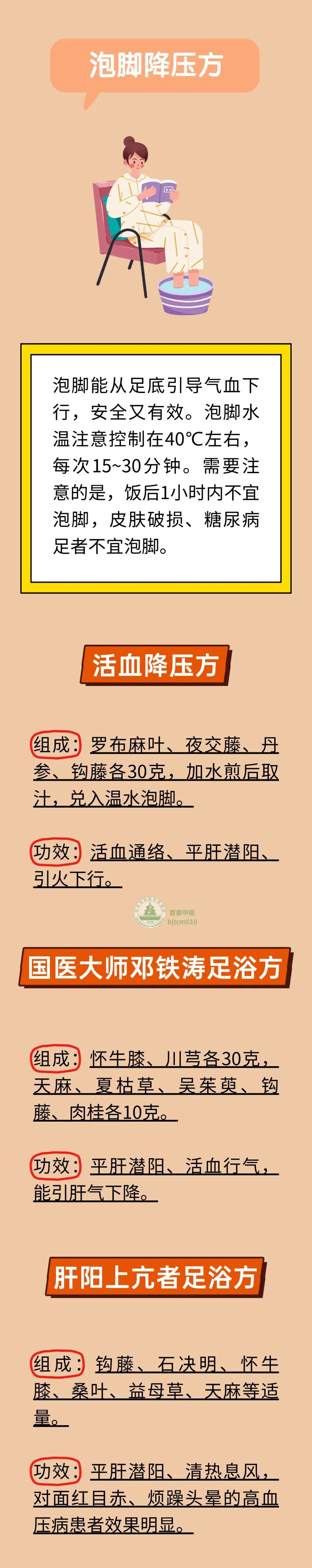 高血压病早已不是“老年病”，这8类人群要注意！