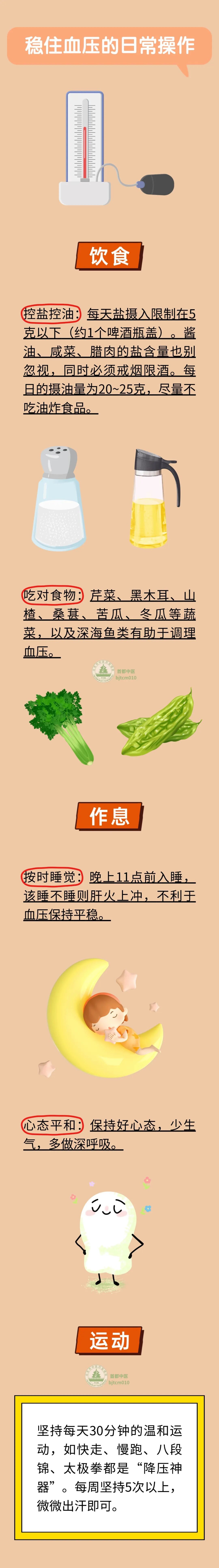高血压病早已不是“老年病”，这8类人群要注意！