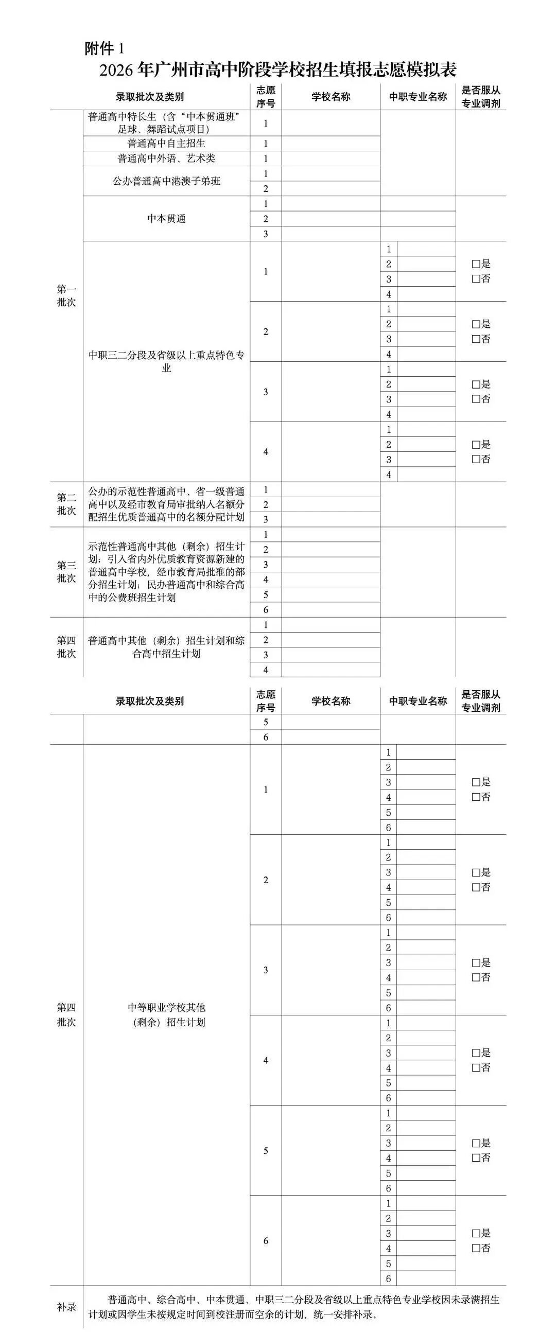 重磅!2026年广州中考,民办普高录取线将比公办普高低80分 重磅!2026年广州中考,民办普高录取线将比公办普高低80分