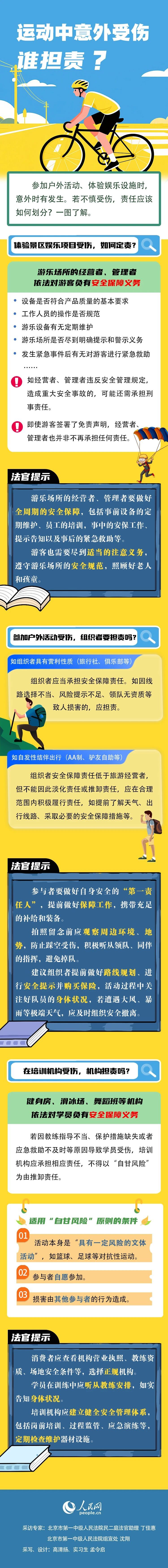 运动中意外受伤 谁担责？