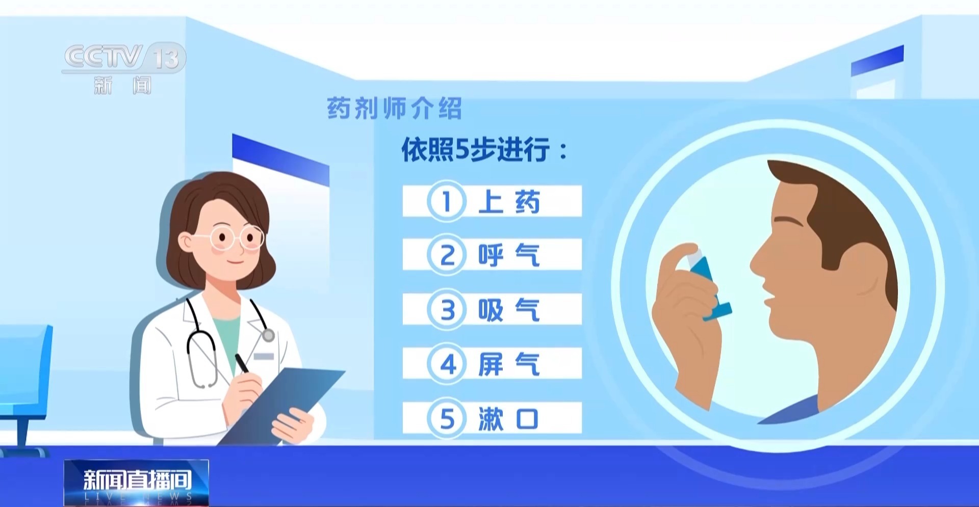 哮喘不只是喘 医生提醒：这些“沉默”症状需警惕