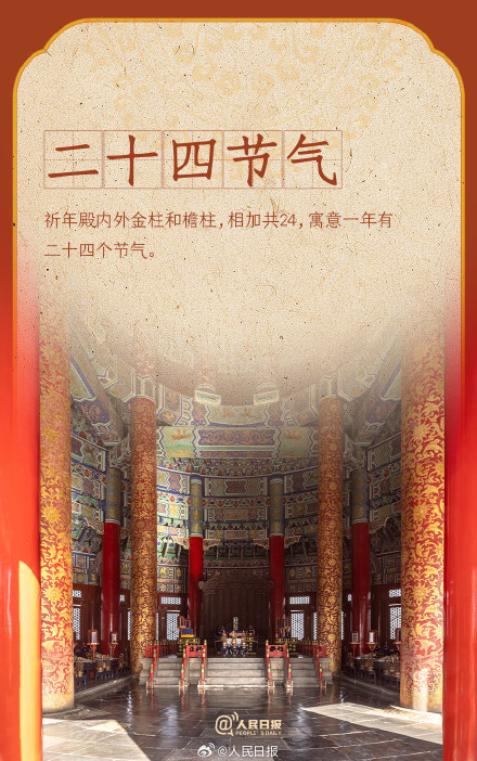 天坛的文化与建筑之美 天坛的文化与建筑之美