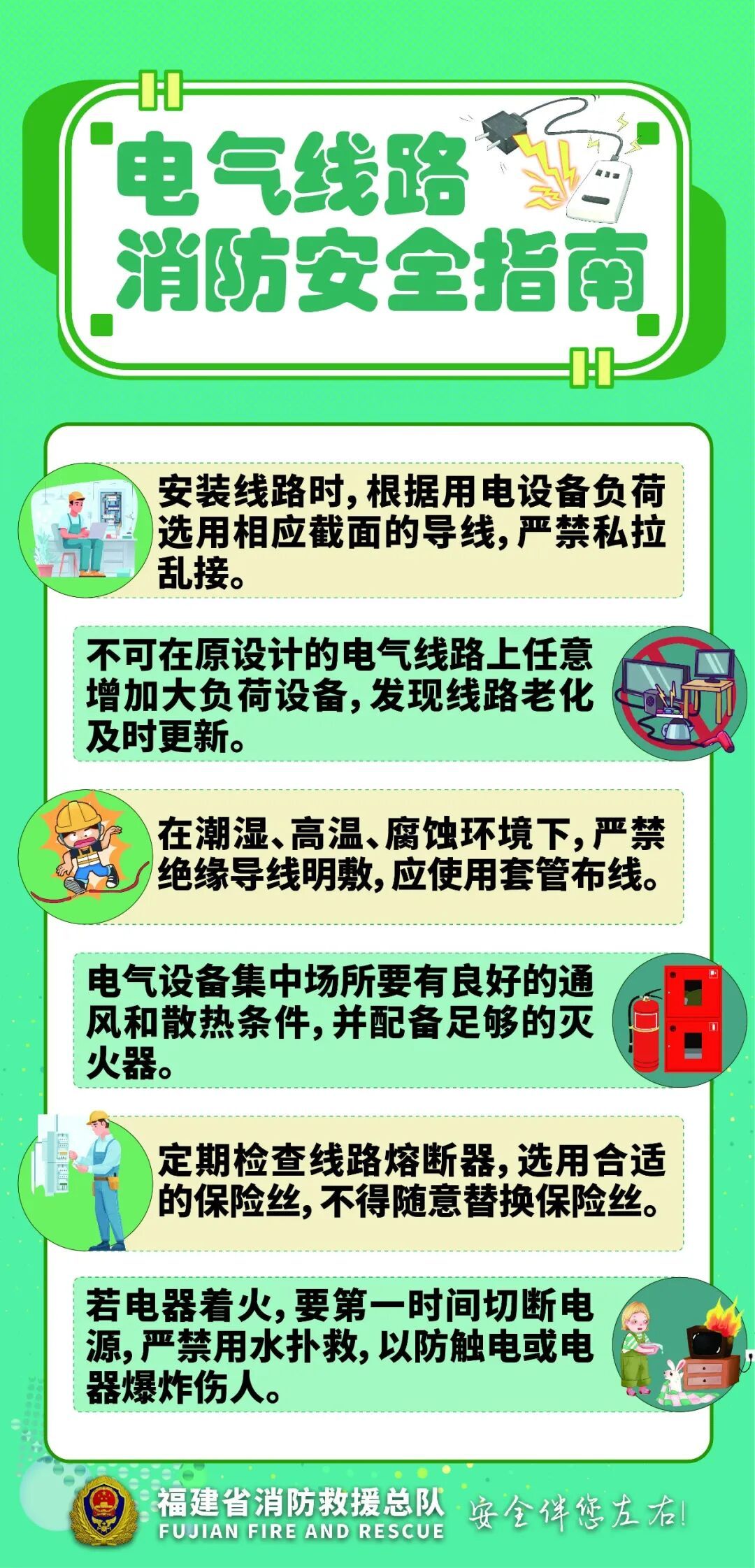 泉州一高校宿舍发生火灾!“元凶”又是它! 泉州一高校宿舍发生火灾!“元凶”又是它!