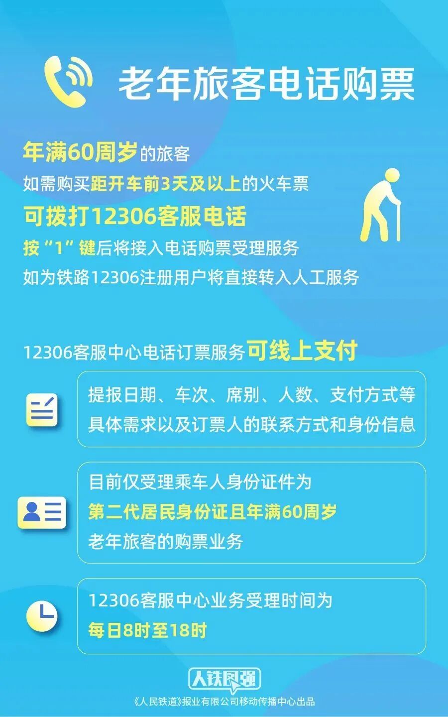 车次后面带“敬”字的车票,今日起售! 车次后面带“敬”字的车票,今日起售!