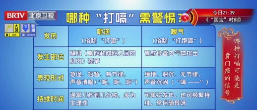 经常“打嗝”，小心胃癌找上门，别以为只是吃太快、太饱了
