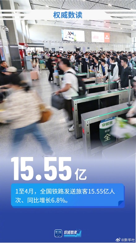 权威数读｜前四个月铁路发送旅客15.55亿人次