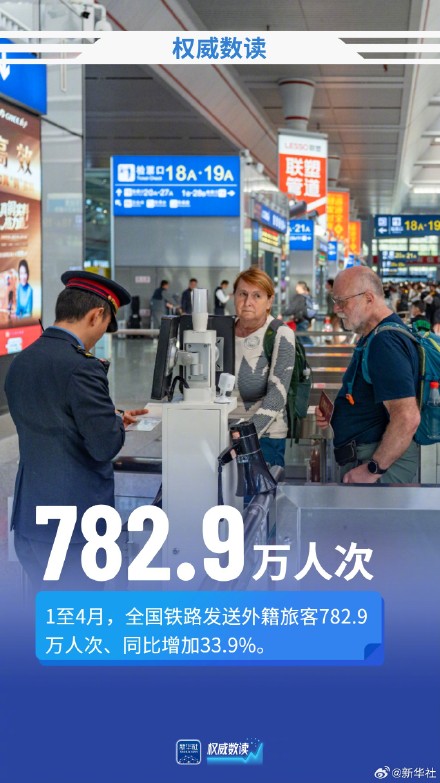 权威数读｜前四个月铁路发送旅客15.55亿人次