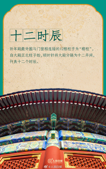 天坛的文化与建筑之美 天坛的文化与建筑之美