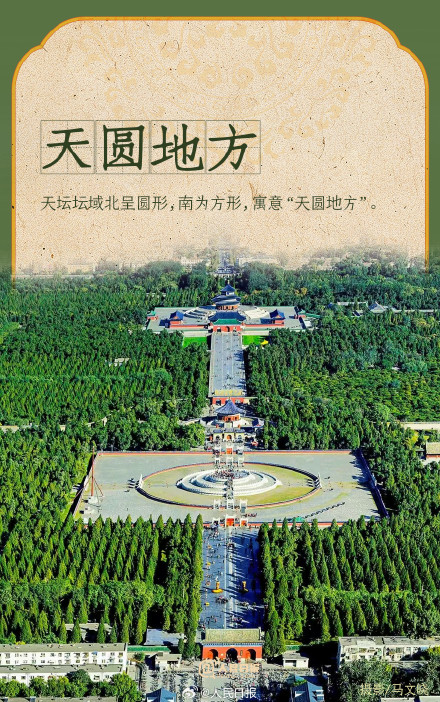 天坛的文化与建筑之美 天坛的文化与建筑之美