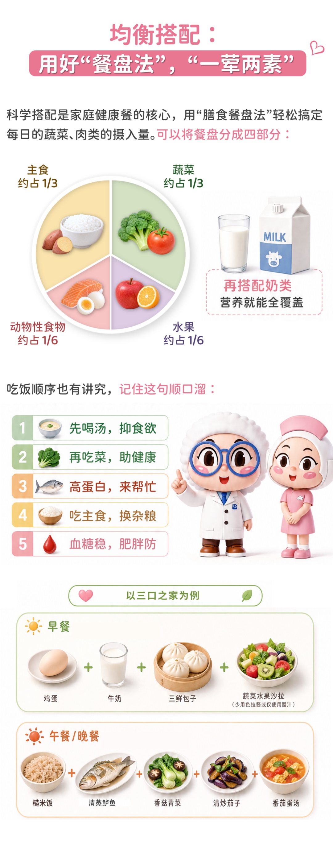 解读“三餐密码”，守护全家营养健康！