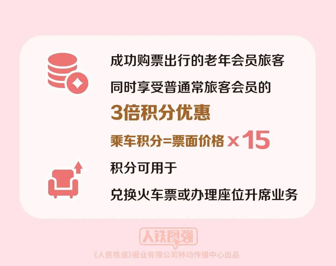 12306“敬”字票今日开售：60周岁及以上老年旅客购票有优惠，可享受执行票价9折