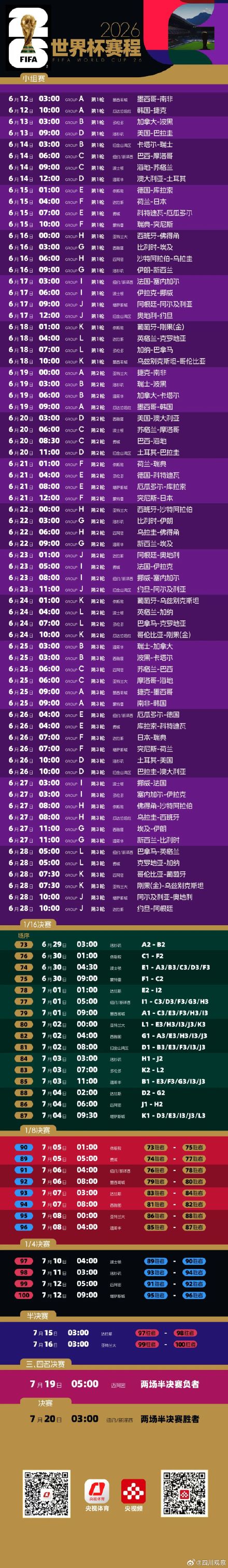 2026年美加墨世界杯赛程