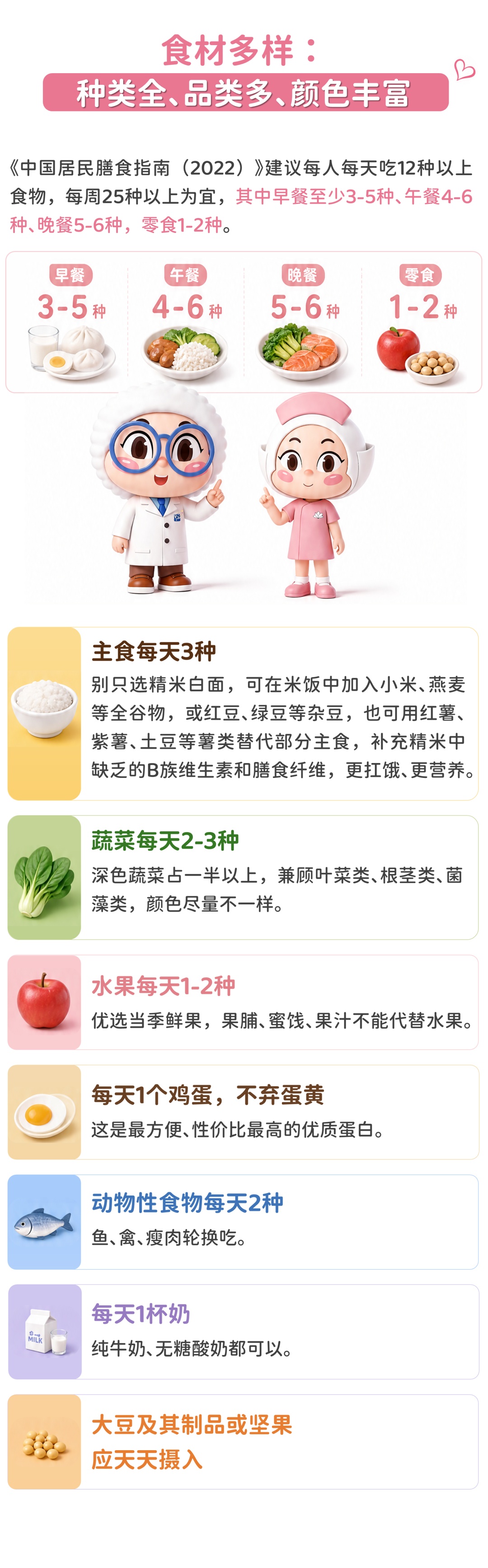 解读“三餐密码”，守护全家营养健康！