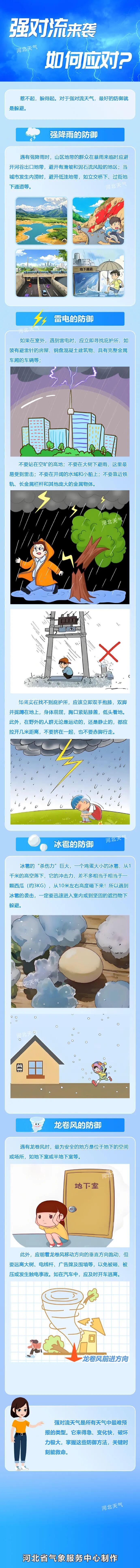 中到大雨+暴雨！雷暴大风！今起，河北迎大范围降雨……