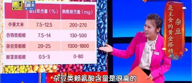 别再瞎忌口，“二八定律”照着吃，能解馋、不挨饿，血糖血脂控住了