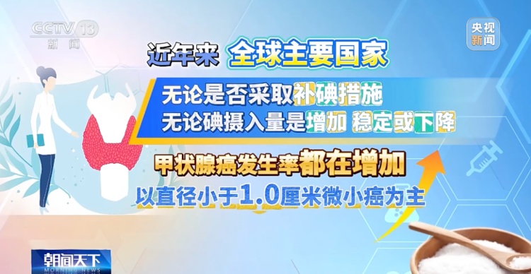 吃碘盐会得甲状腺癌？碘盐究竟能不能吃？医生提醒→