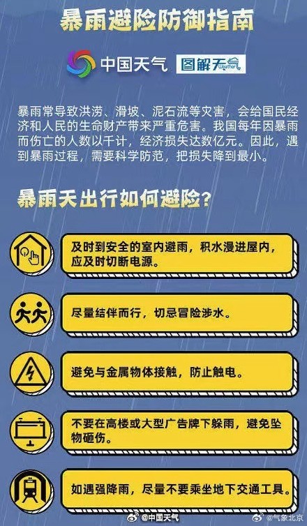 今晚北京将迎来今年首场明显降雨，累计雨量可达大雨到暴雨