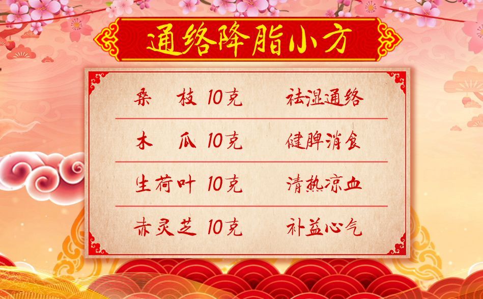 手上有这个表现，多半是心脏不好，2个实用小方，帮你降脂、祛火、护血管
