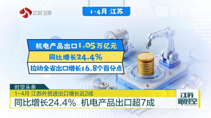首次单月突破6000亿元 1-4月江苏外贸进出口增长近2成