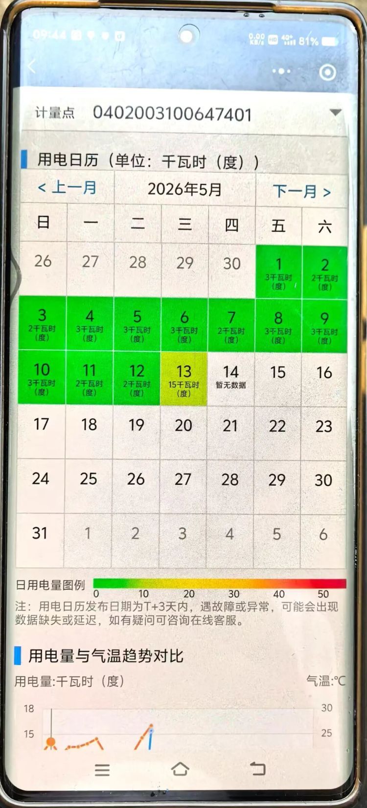 柳州一居民家地面“发烧”超60℃，地下无热水管、电线经过，原因出人意料