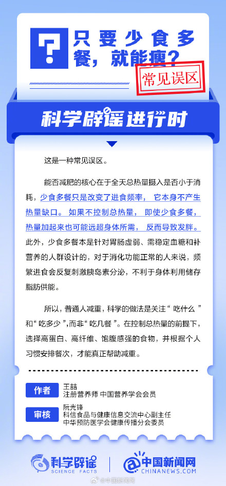 只要少食多餐，就能瘦？