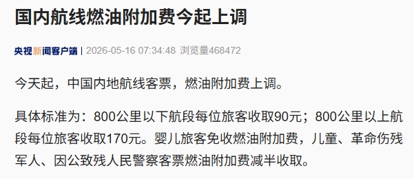 国内航线燃油附加费今起上调：800公里以下90元，800公里以上170元