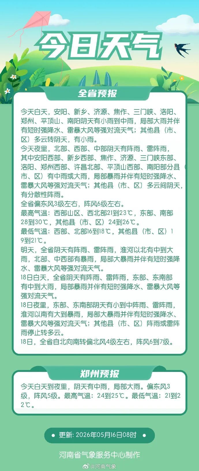大到暴雨、局部大暴雨！河南今起连下3天
