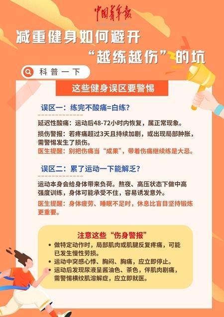 “速成”健身暗藏危机 别让“健身”变“伤身”