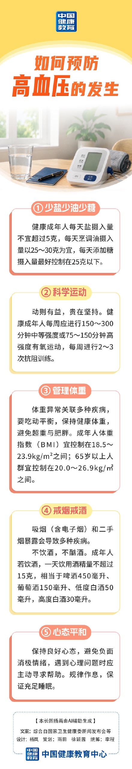 如何预防高血压的发生 | 世界高血压日